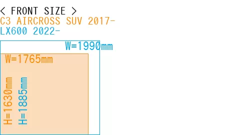 #C3 AIRCROSS SUV 2017- + LX600 2022-